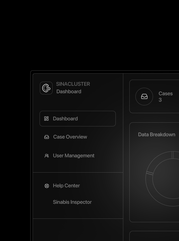 preview of the sinacluster dashboard