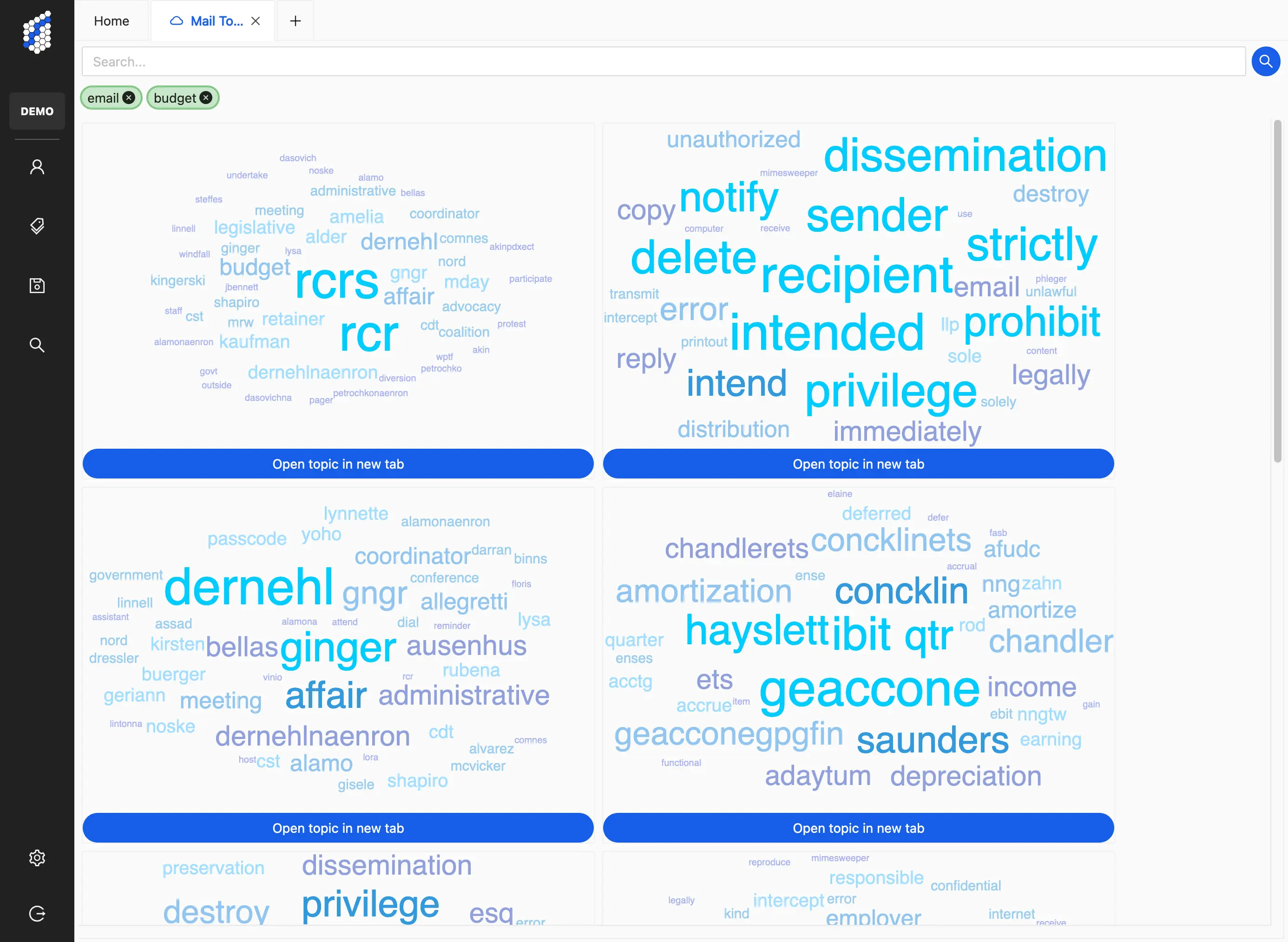 Topic Modeling in action
